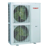 tosot_tfri25ci_tfri25co(1)